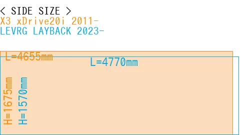 #X3 xDrive20i 2011- + LEVRG LAYBACK 2023-